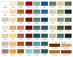 Milk Paint Chart